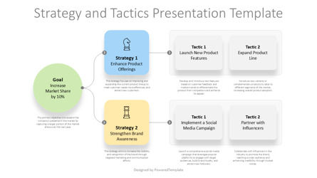 Free Strategy and Tactics Presentation Template, Folie 2, 14585, Business Konzepte — PoweredTemplate.com