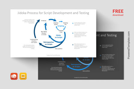 Free Jidoka Process for Script Development and Testing Presentation Template, 無料 Googleスライドのテーマ, 14589, ビジネスモデル — PoweredTemplate.com