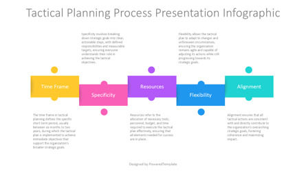 Free Tactical Planning Process Presentation Infographic, 幻灯片 2, 14593, 商业模式 — PoweredTemplate.com