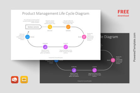 Free Product Management Life Cycle Presentation Template, 무료 Google 슬라이드 테마, 14600, 비즈니스 모델 — PoweredTemplate.com