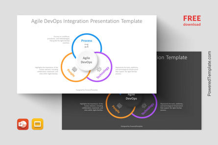 Free Agile DevOps Integration Presentation Template, Gratis Tema di Presentazioni Google, 14605, Modelli di lavoro — PoweredTemplate.com