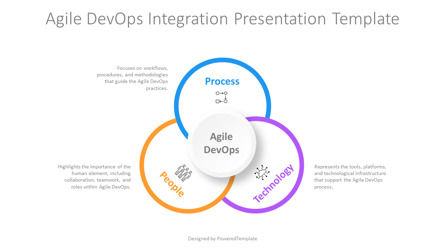 Free Agile DevOps Integration Presentation Template, Slide 2, 14605, Modelli di lavoro — PoweredTemplate.com