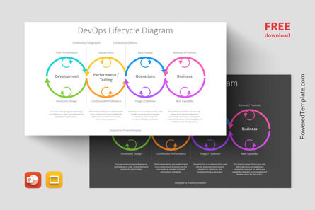 Free DevOps Lifecycle Diagram for Presentations, Gratis Tema Google Slides, 14607, Model Bisnis — PoweredTemplate.com