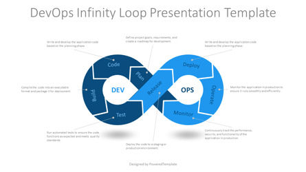 Free DevOps Infinity Loop Presentation Template, Diapositive 2, 14608, Modèles commerciaux — PoweredTemplate.com