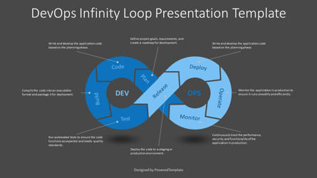 Free DevOps Infinity Loop Presentation Template, Diapositive 3, 14608, Modèles commerciaux — PoweredTemplate.com