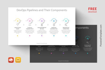 DevOps Pipeline and Its Key Components Presentation Template, Kostenlos Google Slides Thema, 14616, Business Modelle — PoweredTemplate.com