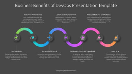 Business Benefits of DevOps Presentation Template, Slide 3, 14617, Modelli di lavoro — PoweredTemplate.com