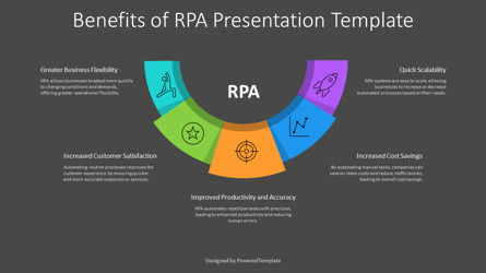 Benefits of RPA Presentation Template, 슬라이드 3, 14619, 컨설팅 — PoweredTemplate.com