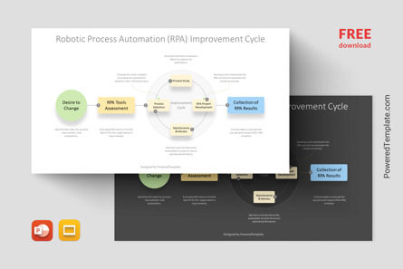 Robotic Process Automation Improvement Cycle Free Presentation Template, Gratis Tema de Google Slides, 14629, Modelos de negocios — PoweredTemplate.com