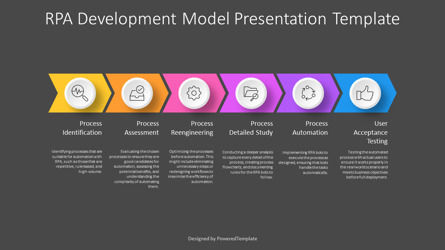 RPA Development Model Free Presentation Template, Slide 3, 14630, Modelli di lavoro — PoweredTemplate.com