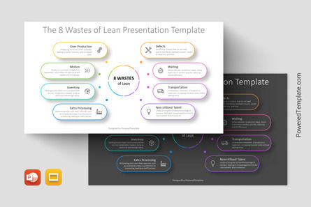 8 Wastes of Lean Presentation Template, Tema do Google Slides, 14631, Modelos de Negócio — PoweredTemplate.com