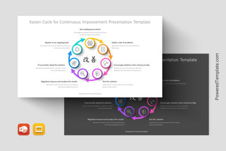 Kaizen Cycle for Continuous Improvement Presentation Template, Tema do Google Slides, 14632, Modelos de Negócio — PoweredTemplate.com