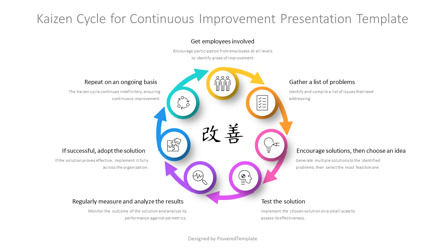 Kaizen Cycle for Continuous Improvement Presentation Template, Deslizar 2, 14632, Modelos de Negócio — PoweredTemplate.com