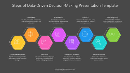 Steps of Data-Driven Decision-Making Presentation Template, Folie 3, 14641, Business Modelle — PoweredTemplate.com