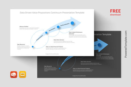 Free Data-Driven Value Propositions Continuum Presentation Template, Free Google Slides Theme, 14642, Business Models — PoweredTemplate.com