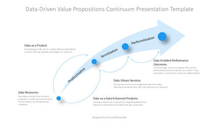 Free Data-Driven Value Propositions Continuum Presentation Template, Slide 2, 14642, Business Models — PoweredTemplate.com