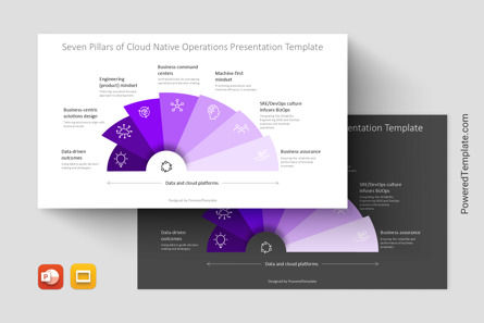 Seven Pillars of Cloud-Native Operations Presentation Template, Googleスライドのテーマ, 14643, ビジネスモデル — PoweredTemplate.com