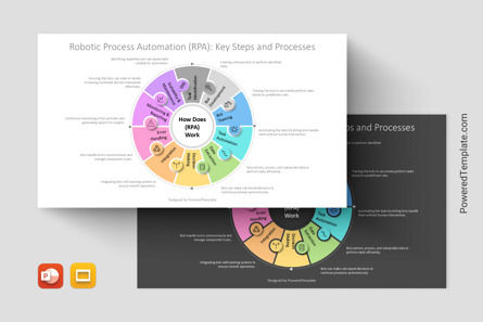 Robotic Process Automation RPA Key Steps and Processes Presentation Template, Google Presentaties-thema, 14648, Businessmodellen — PoweredTemplate.com