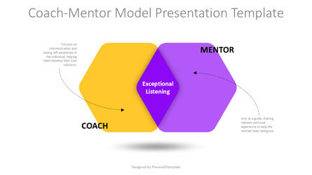 Coach-Mentor Model Free Presentation Template, Dia 2, 14649, Businessmodellen — PoweredTemplate.com