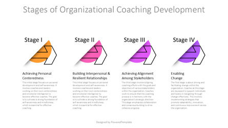 Stages of Organizational Coaching Development Free Presentation Template, Dia 2, 14651, Businessmodellen — PoweredTemplate.com