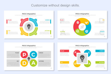 PDCA Infographics Template Google Slides, 슬라이드 3, 14656, 비즈니스 — PoweredTemplate.com