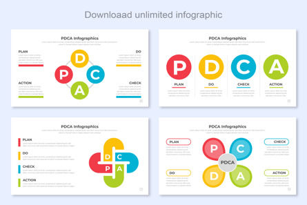 PDCA Infographics Template Google Slides, 슬라이드 4, 14656, 비즈니스 — PoweredTemplate.com