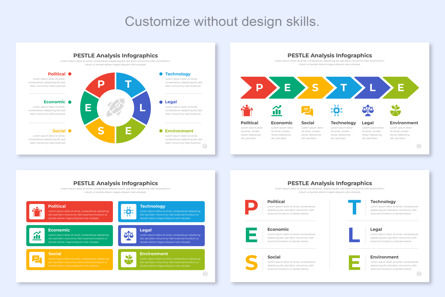 PESTLE Analysis Infographics Template Google Slides, Folie 3, 14658, Business — PoweredTemplate.com