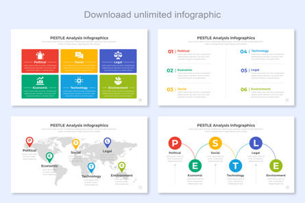 PESTLE Analysis Infographics Template Google Slides, Folie 4, 14658, Business — PoweredTemplate.com