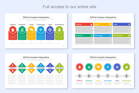 PESTLE Analysis Infographics Template Google Slides, Folie 7, 14658, Business — PoweredTemplate.com