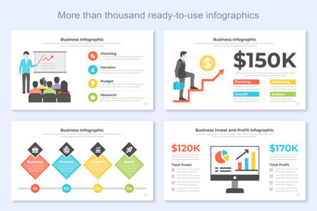 Business Infographic Template Google Slides, 幻灯片 7, 14659, 商业 — PoweredTemplate.com