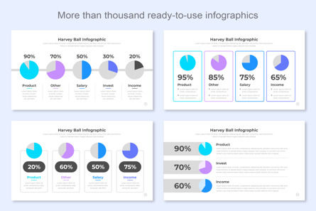 Harvey Ball Infographics Template Google Slides, Deslizar 7, 14660, Negócios — PoweredTemplate.com