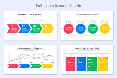 Customer Journey Infographics Google Slides Template, 幻灯片 6, 14661, 商业 — PoweredTemplate.com