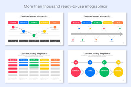 Customer Journey Infographics Google Slides Template, 幻灯片 7, 14661, 商业 — PoweredTemplate.com