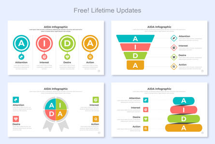 AIDA Infographic Google Slides Template, 슬라이드 4, 14662, 비즈니스 — PoweredTemplate.com