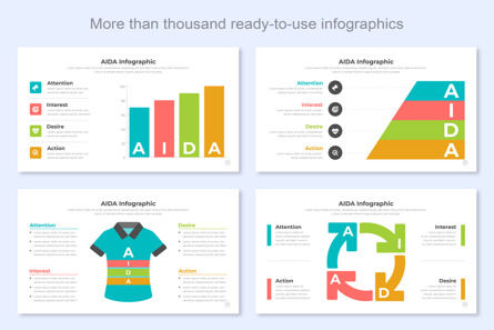 AIDA Infographic Google Slides Template, 슬라이드 7, 14662, 비즈니스 — PoweredTemplate.com