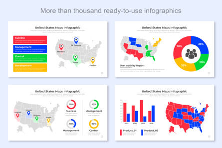 USA Maps Infographic Template Keynote, 幻灯片 7, 14664, 美国 — PoweredTemplate.com