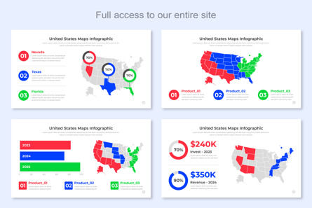 USA Maps Infographic Template PowerPoint, 幻灯片 6, 14665, 美国 — PoweredTemplate.com