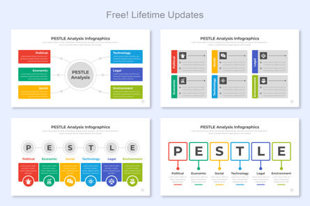 PESTLE Analysis Infographics Template Keynote, スライド 6, 14666, ビジネス — PoweredTemplate.com