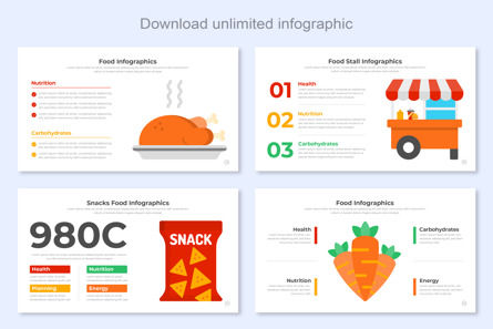 Food Infographics Keynote Template, Dia 4, 14676, Bedrijf — PoweredTemplate.com