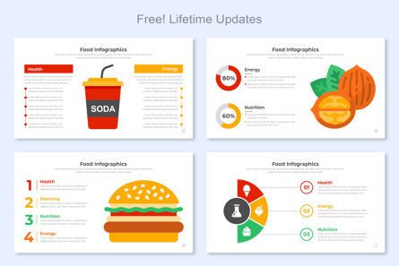 Food Infographics Keynote Template, Dia 6, 14676, Bedrijf — PoweredTemplate.com