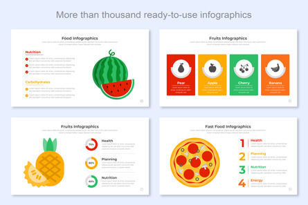 Food Infographics Keynote Template, Dia 7, 14676, Bedrijf — PoweredTemplate.com