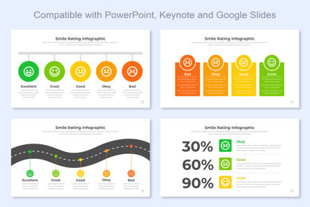 Smile Rating Infographic Template PPT, 幻灯片 2, 14685, 商业 — PoweredTemplate.com