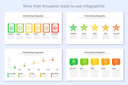 Smile Rating Infographic Template PPT, 幻灯片 7, 14685, 商业 — PoweredTemplate.com