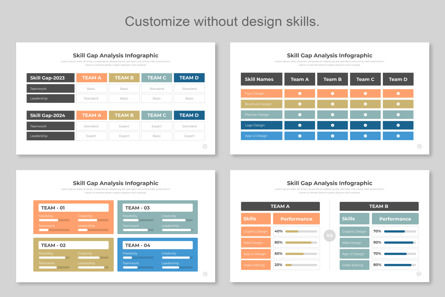 Skill Gap Analysis Infographic Template Ppt, 幻灯片 2, 14697, 商业 — PoweredTemplate.com