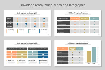 Skill Gap Analysis Infographic Template Ppt, 幻灯片 4, 14697, 商业 — PoweredTemplate.com