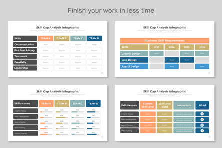 Skill Gap Analysis Infographic Template Ppt, 幻灯片 5, 14697, 商业 — PoweredTemplate.com