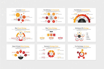 Marketing Strategy PowerPoint, 幻灯片 7, 14737, 商业 — PoweredTemplate.com