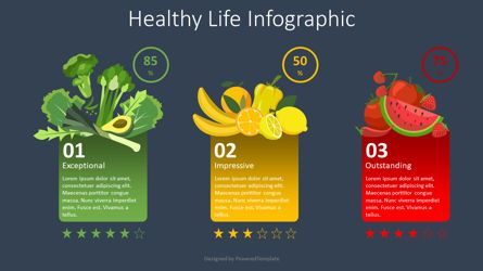 Healthy Eating Infographic, 슬라이드 2, 08814, Food & Beverage — PoweredTemplate.com