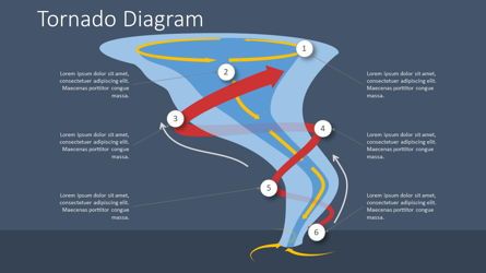 Tornado Structure Diagram, Slide 2, 08834, Education Charts and Diagrams — PoweredTemplate.com
