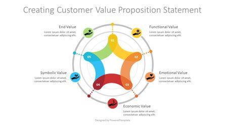 Creating Customer Value Proposition Statement, 免费 Google幻灯片主题, 08856, 商业概念 — PoweredTemplate.com